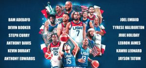 usa basketball team